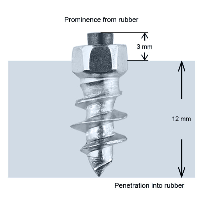 iGrip Tire Studs