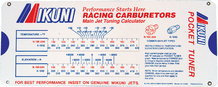 Mikuni-Type Carburetor Pocket Tuner