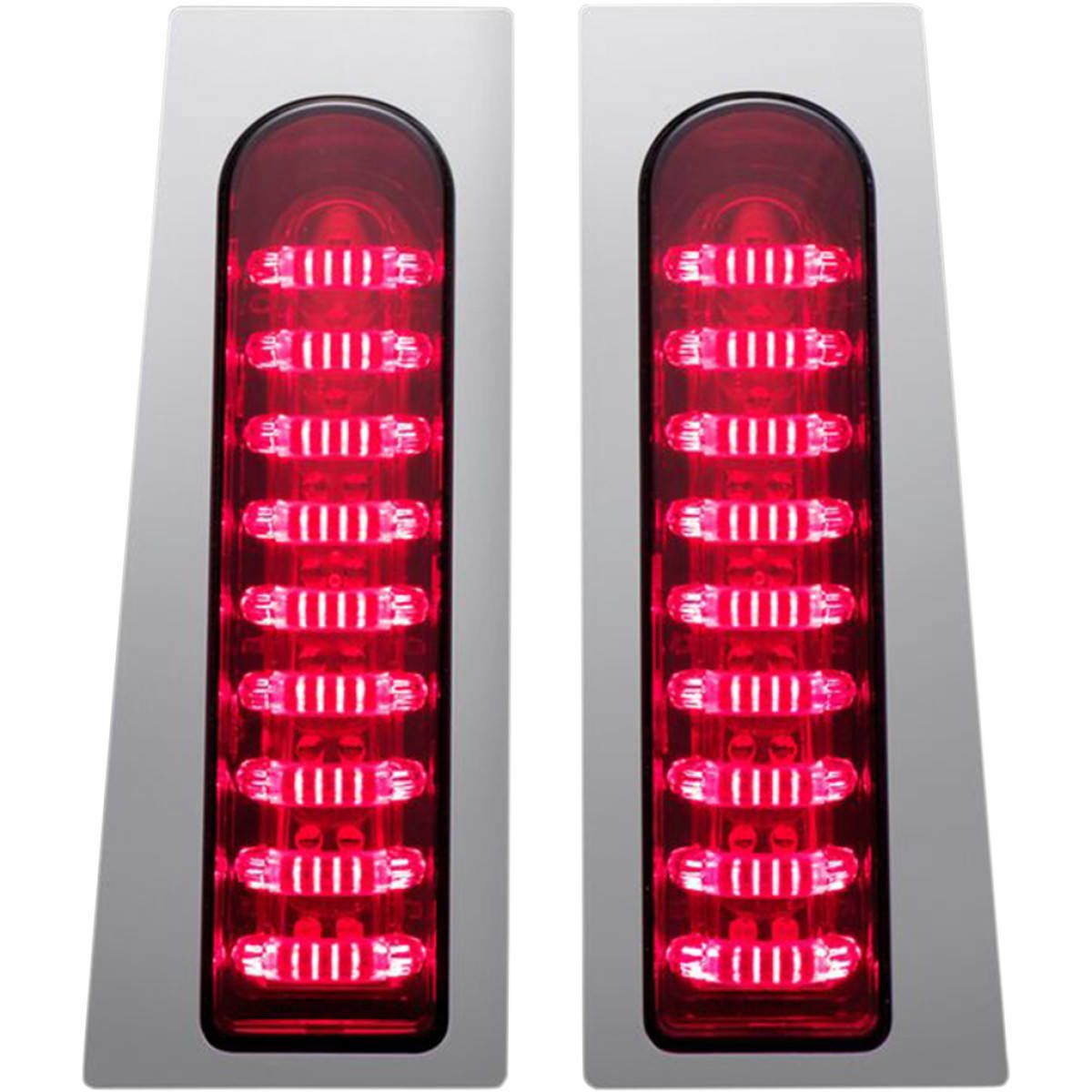 Éclairage LED pour sacoche Custom Dynamics ProBeam Fillerz